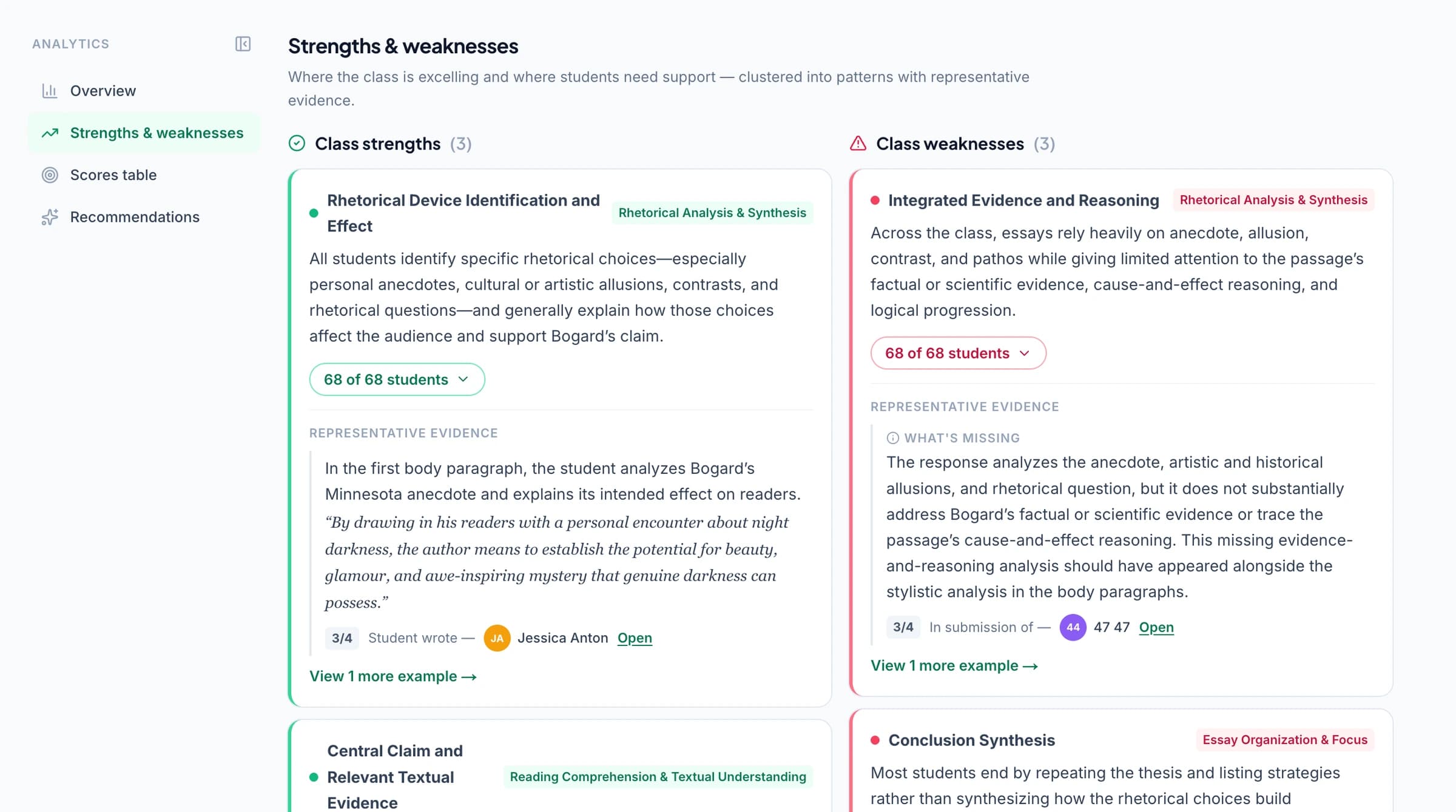 Class strengths and weaknesses in GradingPal, shown with a writing assignment.