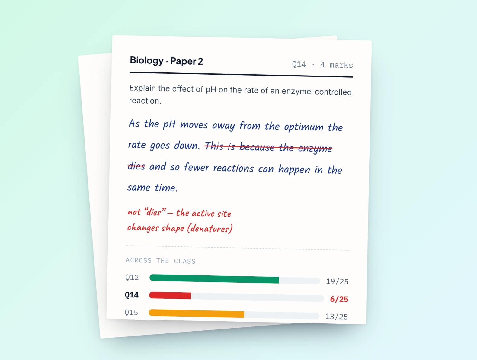GradingPal grading an exam: a question-by-question view with per-question success rates.